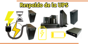 ¿Cómo calcular el tiempo de respaldo de la UPS?